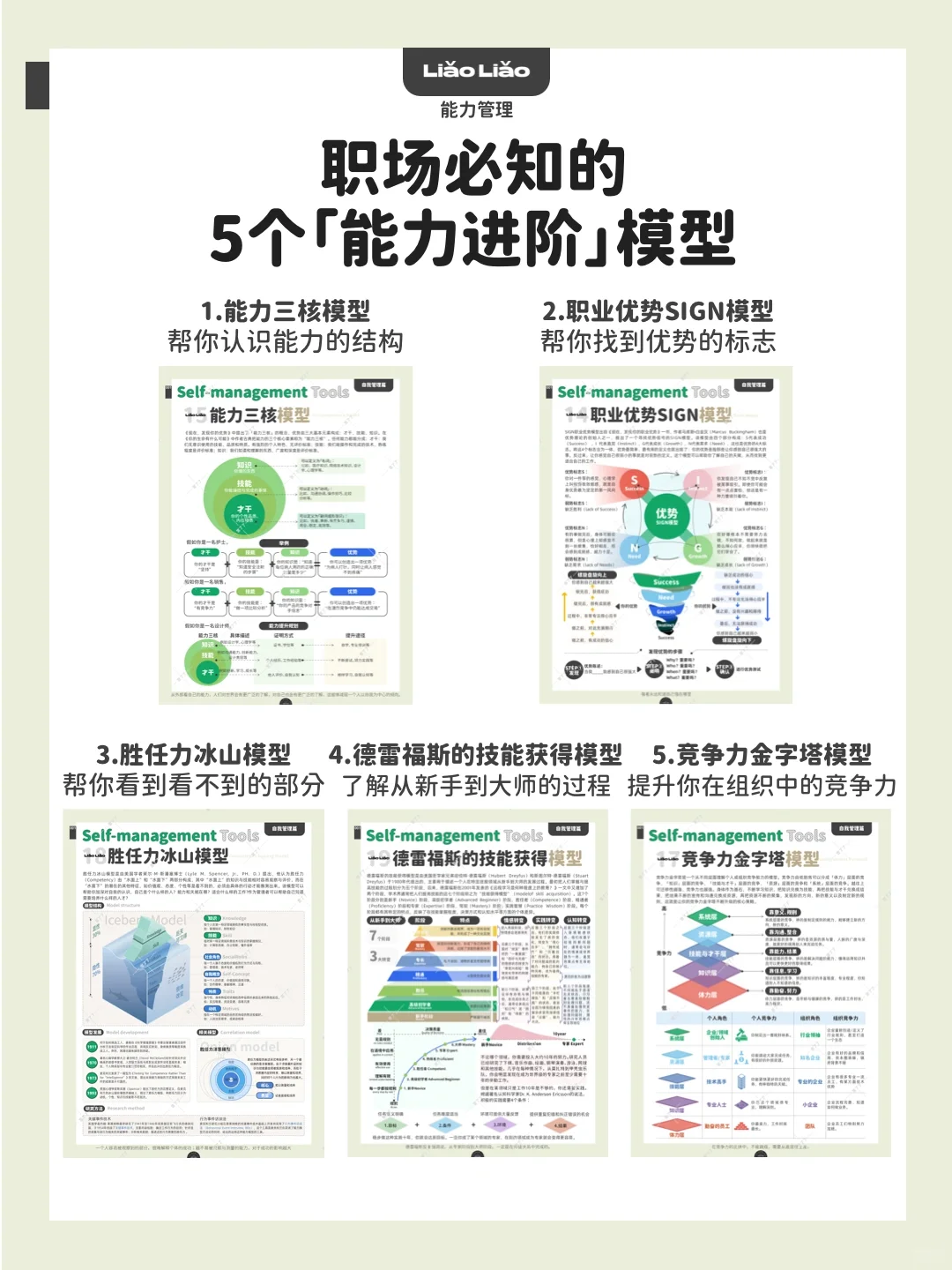 职场必知的5个「能力进阶」模型