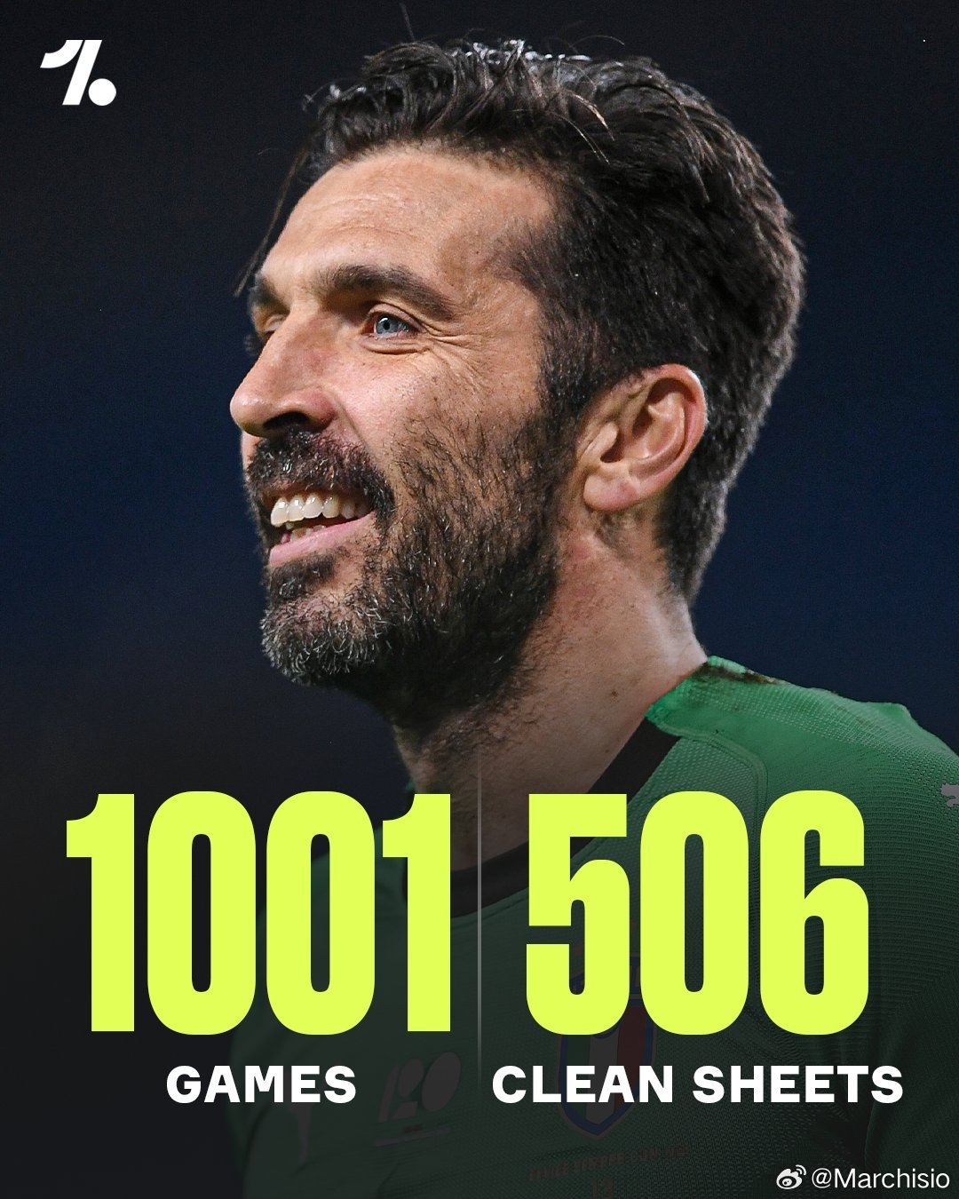 超过50%的零封记录：布冯在其1001场职业生涯比赛中，完成了505次零封，是历