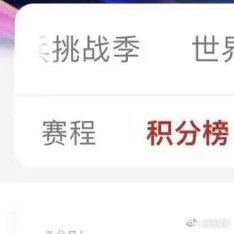 今晚结束的三场苏超比赛，苏州队1:0战胜南京队，在主场全取3分，总积分16分，在
