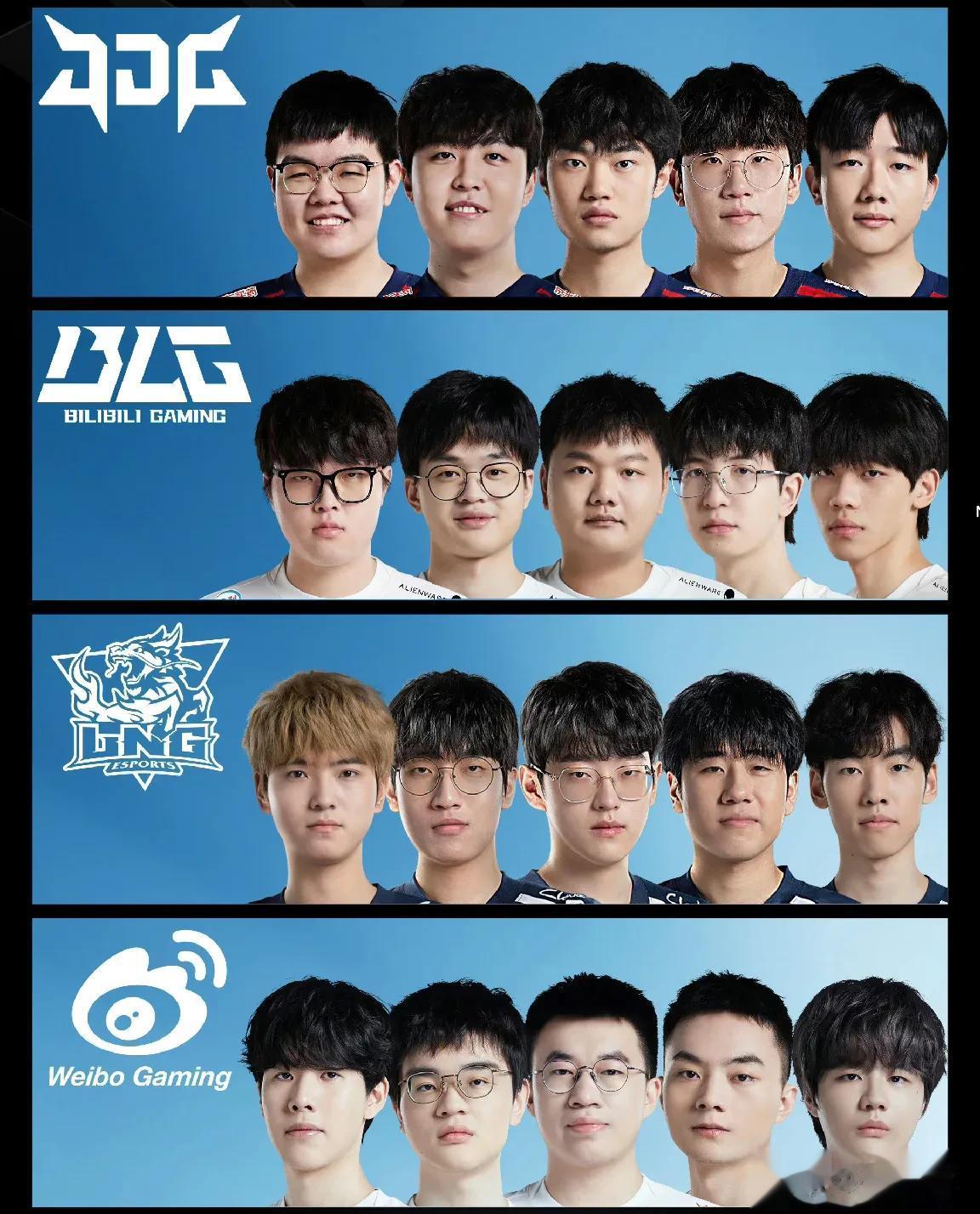 S13瑞士轮最佳阵容（LPL版）（除JDG版）
上单：Theshy
打野：Xun