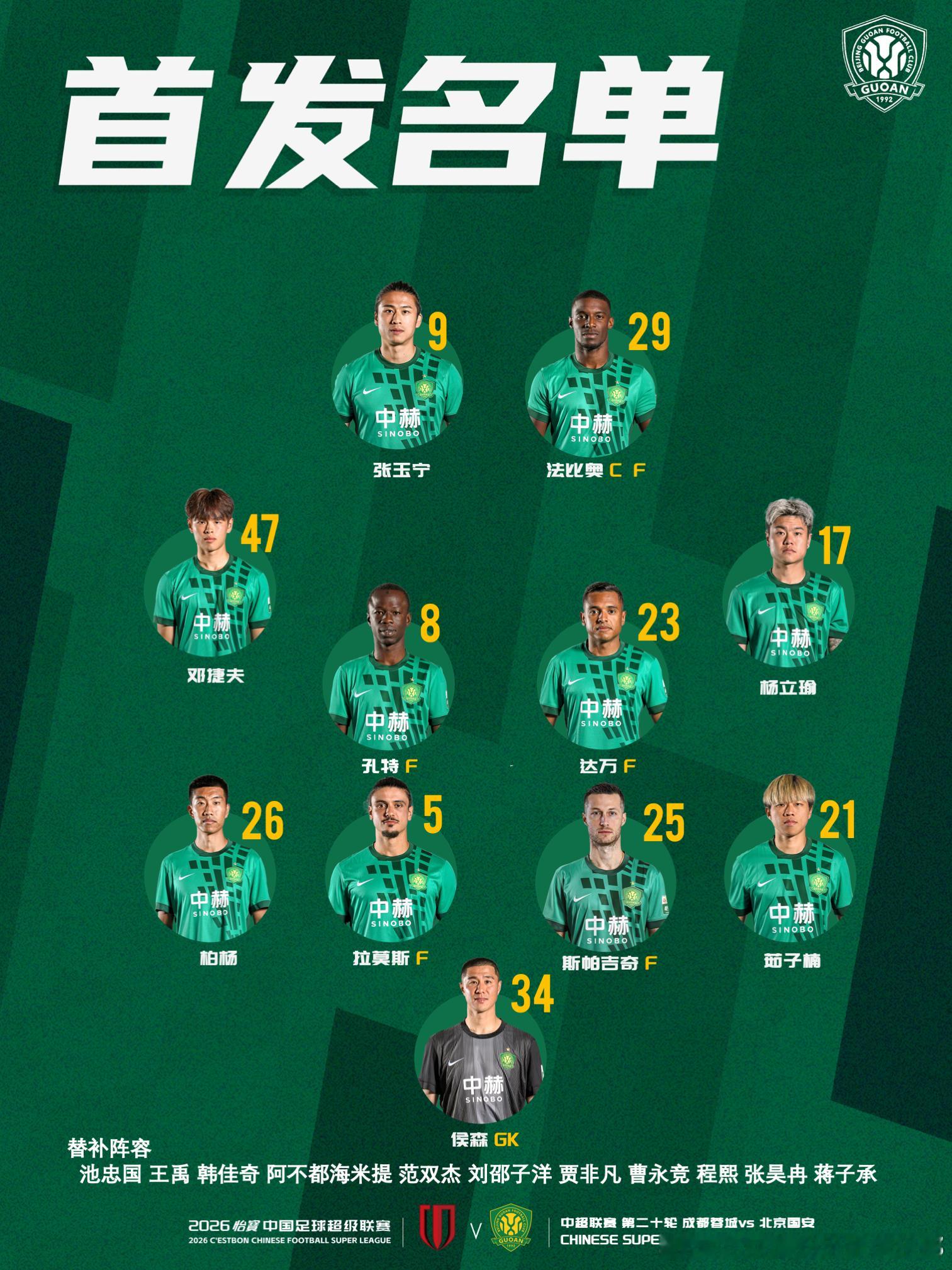 💚 北京国安今日首发💪 客战强敌🔰 磕！北京国安中超联赛