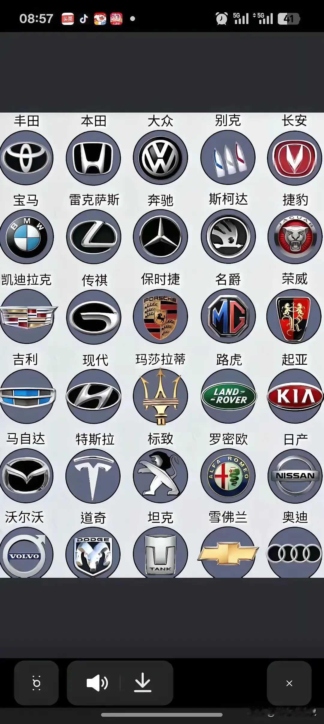 这些车标，哪一个看起来更显眼呢？