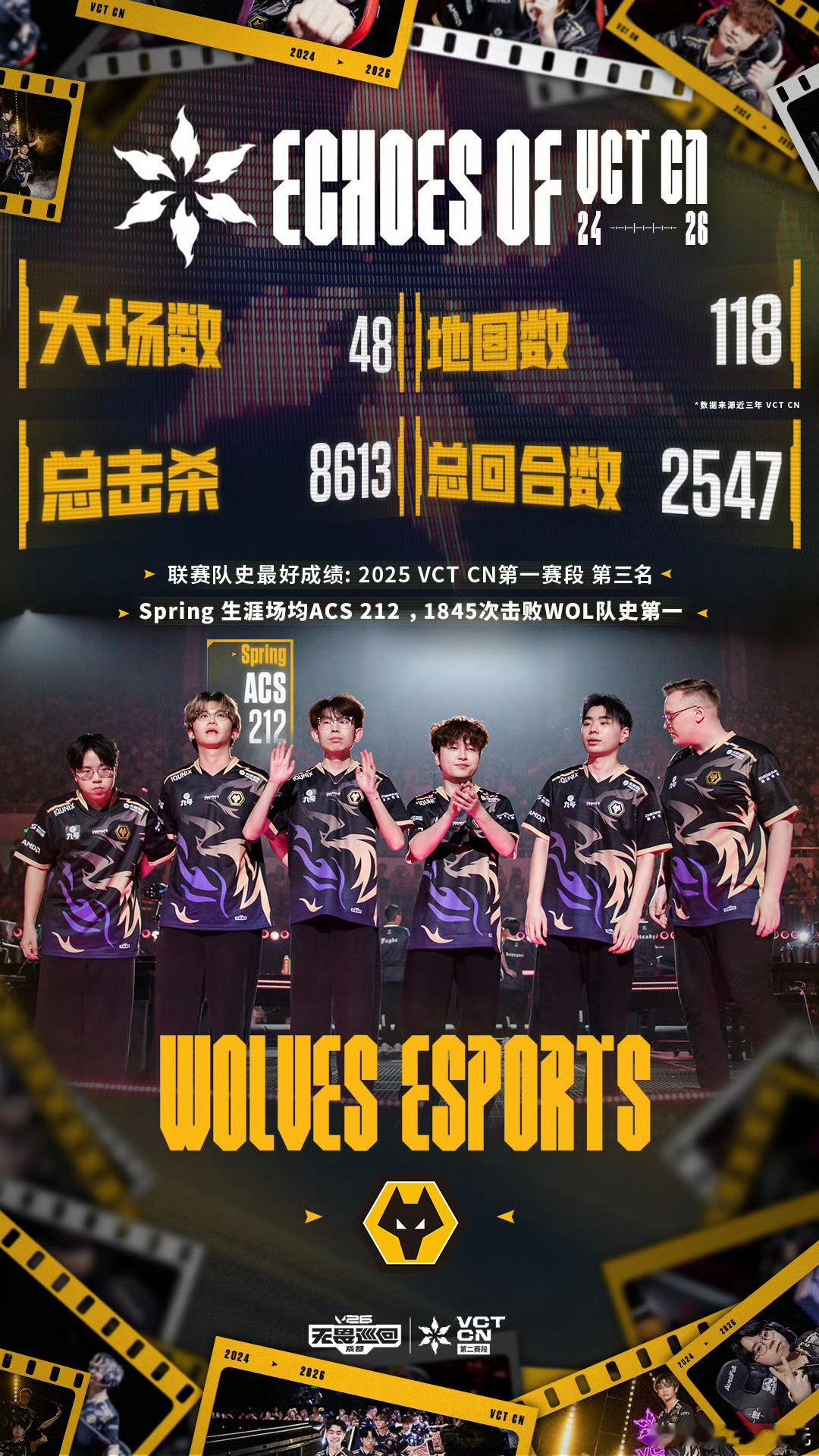 WOL不敌EDG，遗憾告别本次无畏巡回成都站。 2026VCTCN第二赛段EDG