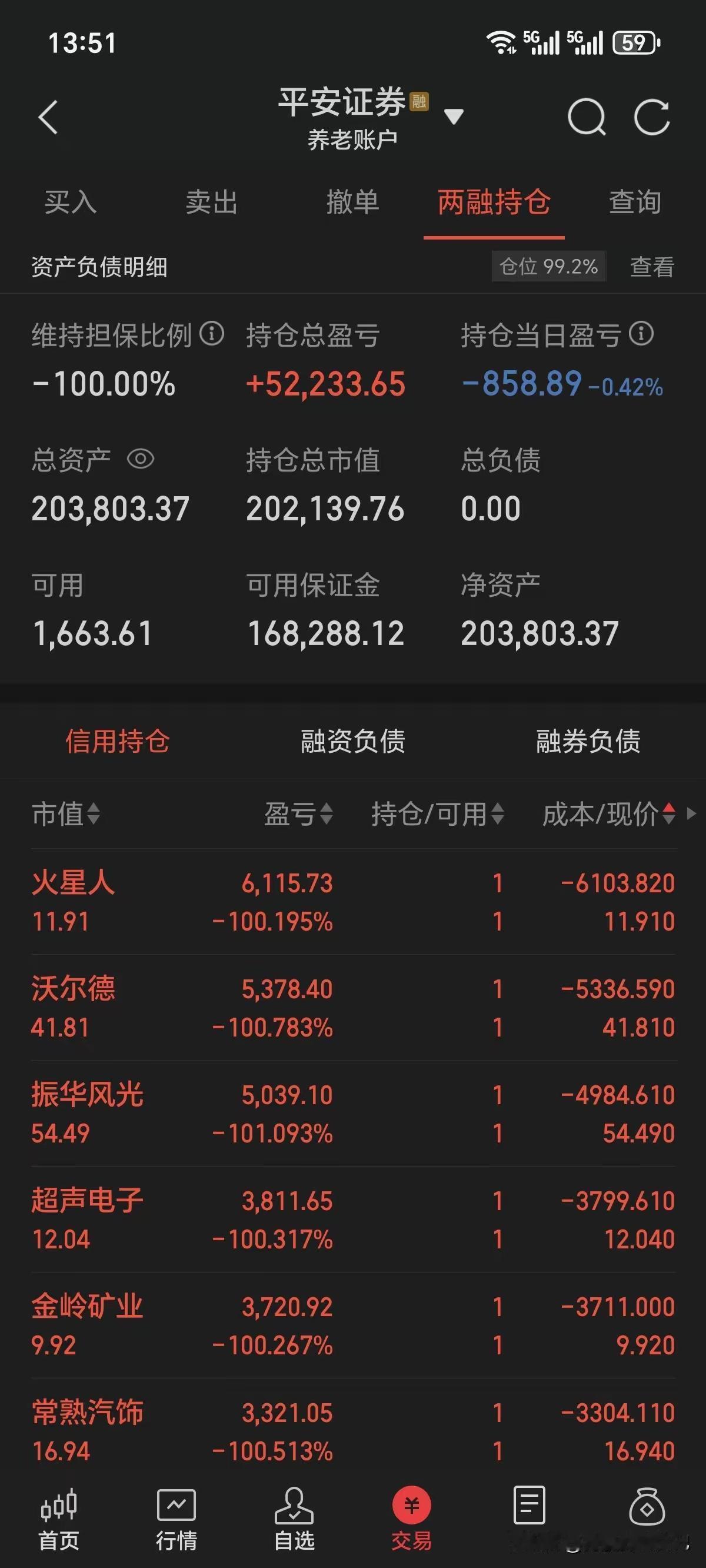 下周股市涨、
黄金跌基本稳了！这风向简直一边倒，跟之前的震荡完全不是一回事。
 