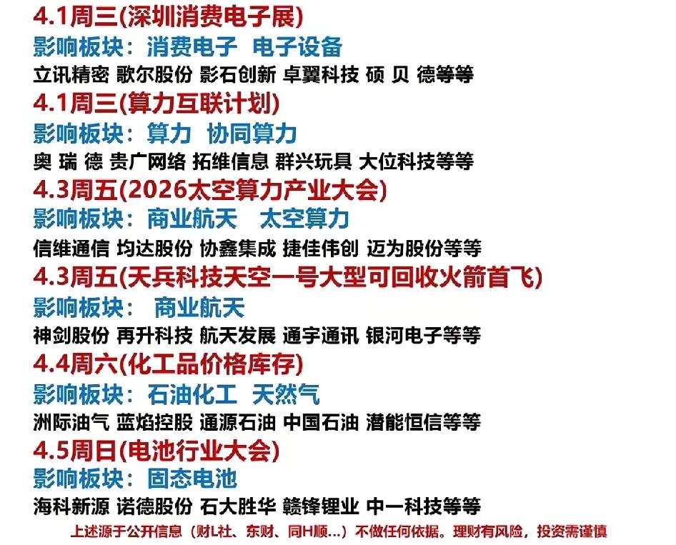 隔夜美股纳斯达克暴涨近4%，科技股全面反弹，商业航天/半导体芯片/光通信都是暴涨