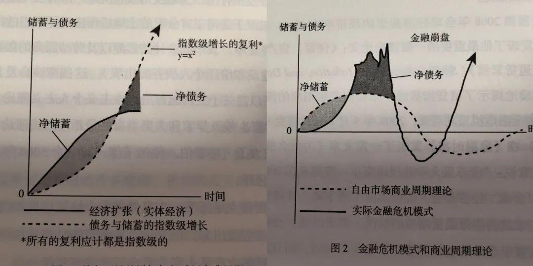 丁辰灵：中央金融工作会议精神8点深度解读，对普通人未来的影响
此次金融会议提出了