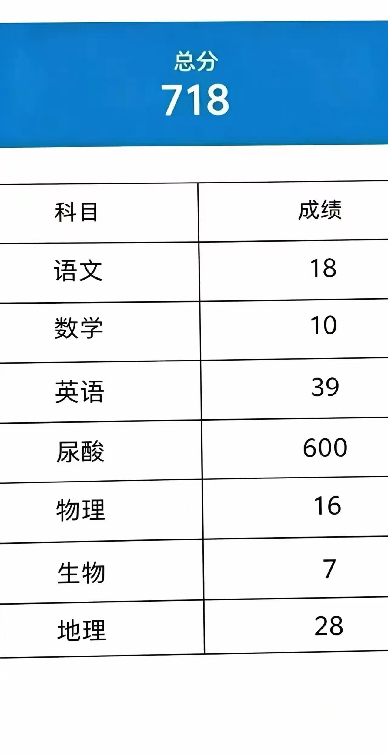 这么多年酒没白喝