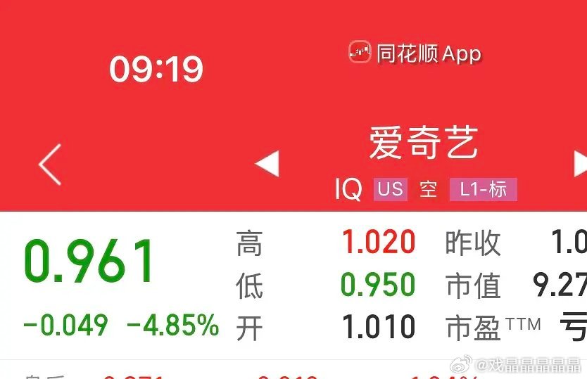 爱奇艺股票价格跌破1了！ 