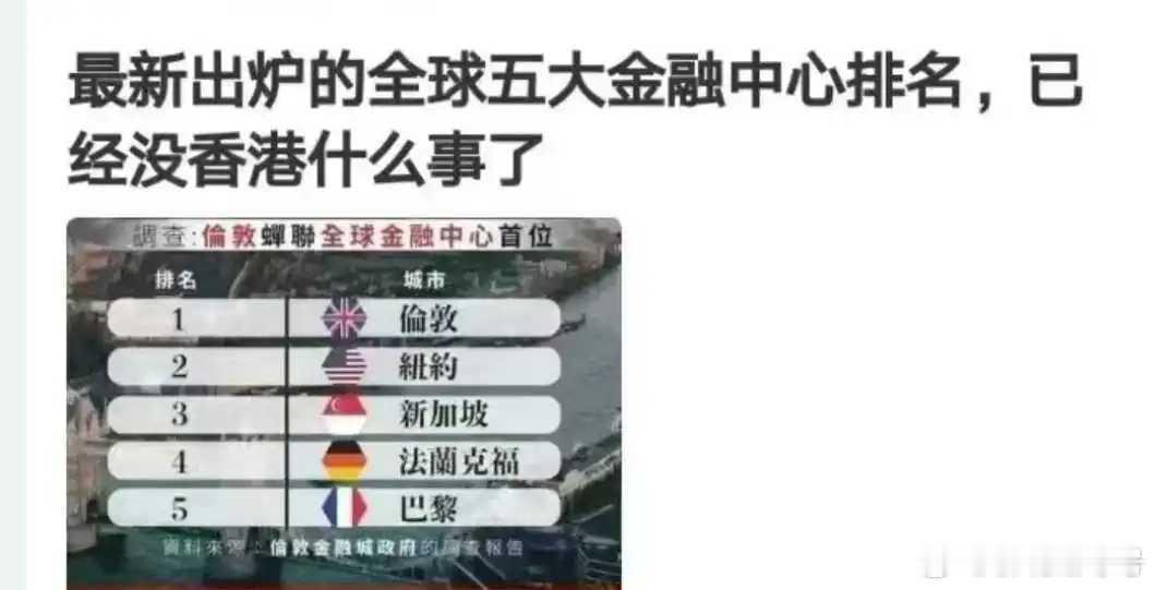 东方之珠呢？热点观点智搜分析我的刷博好搭子 ​​​