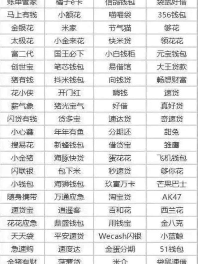 今天上午突然接到了一个自称为“莫愁花”工作人员的电话，电话中声称我在2016年申