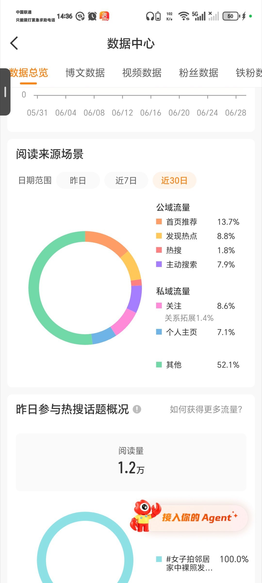 好奇我这个浩能出多少 他们说值500