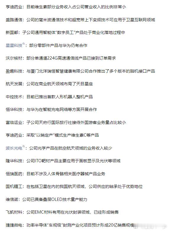 0812沪深两市互动精华 ​​​