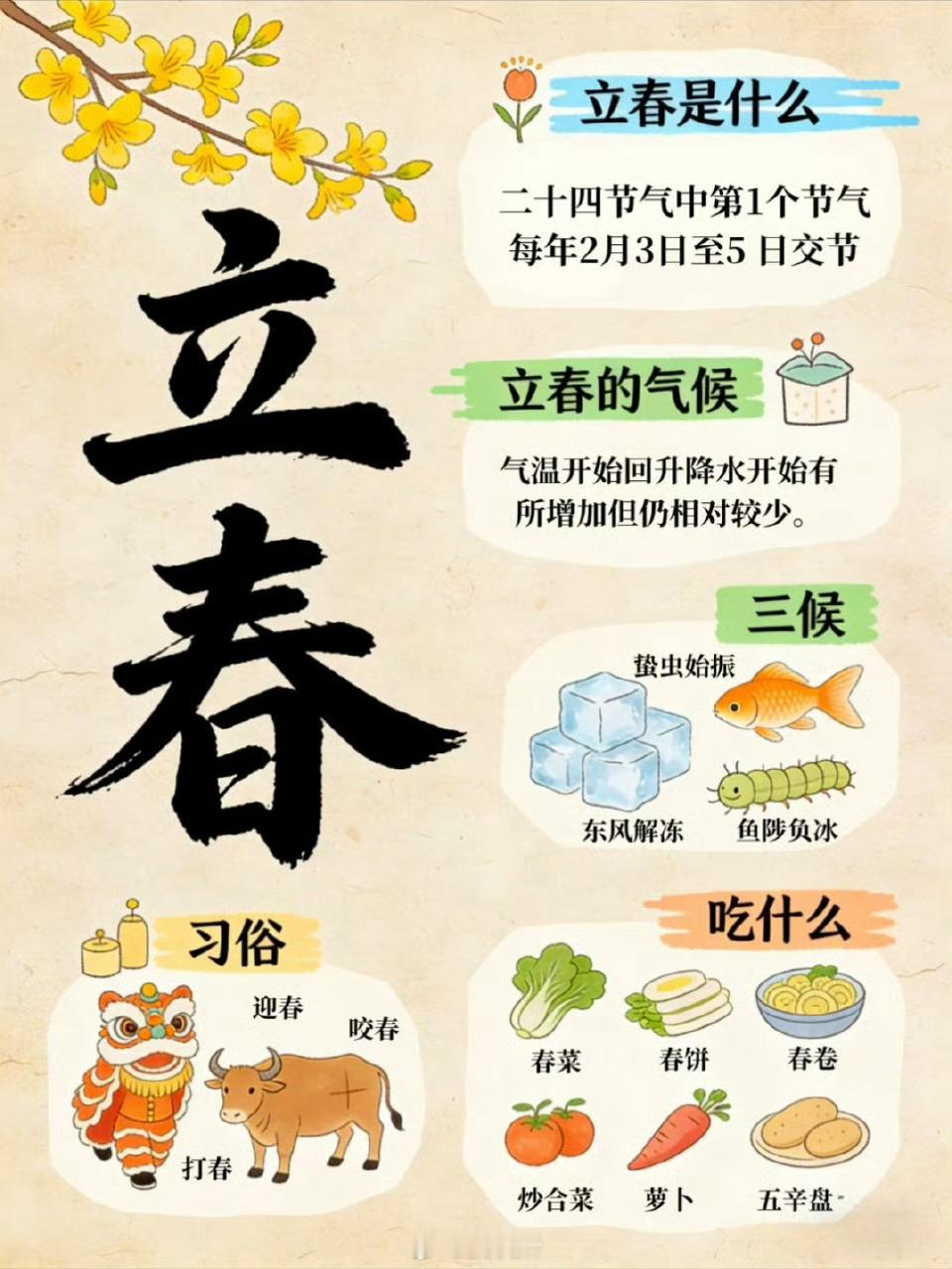 今天立春，祝大家立春快乐！躲春的时候，大家应该都躺在床上睡觉吧立春