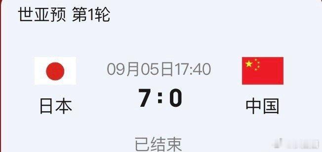 #国足vs日本#世界杯亚洲预选赛，国足0比7日本惨败 ​​​