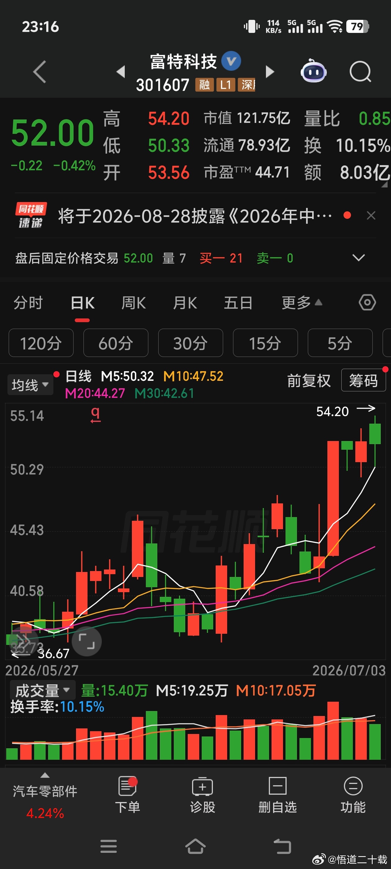 上涨趋势阴线买阳线卖，顺势而为 
