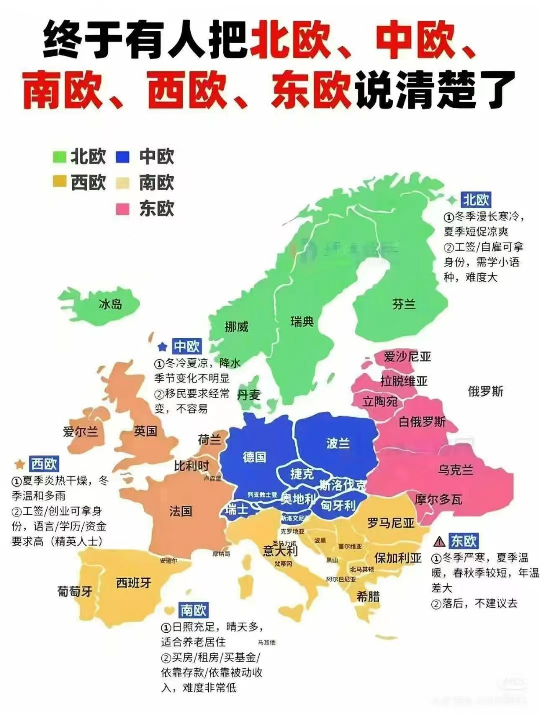 知道了 ​​​