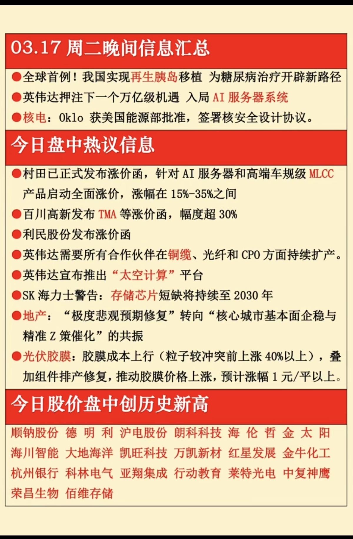 3.17周二晚间  财经热点信息汇总！

1.核电核能
2.TMA涨价
3.光伏