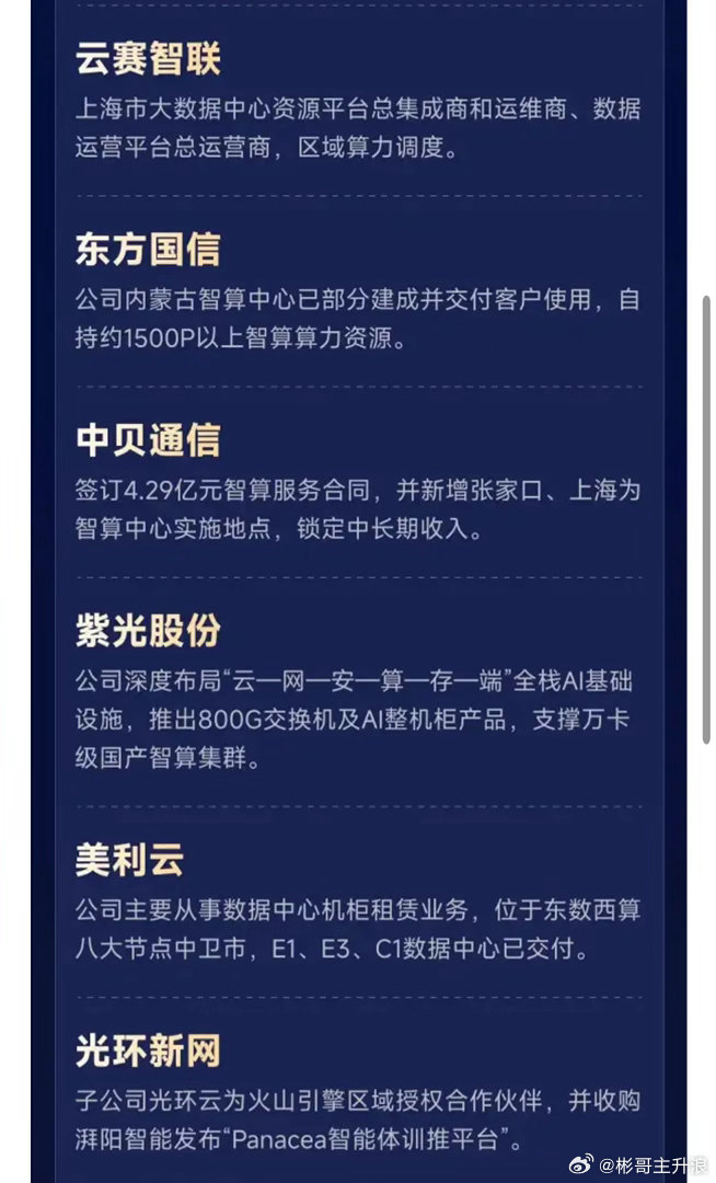 一图看懂《算力银行产业链公司一览》 