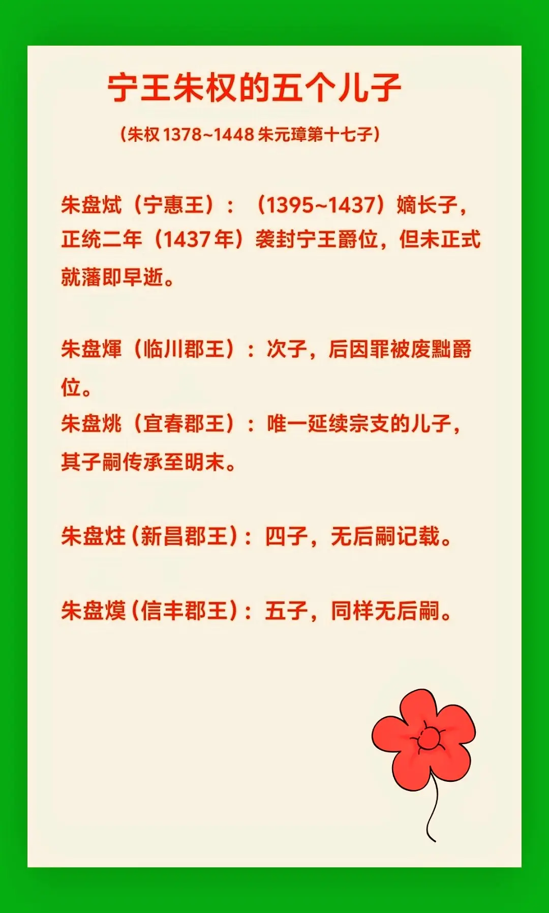 宁王朱权的五个儿子。宁王朱权朱元璋第17子，宁王这一脉传到朱辰濠起兵造...