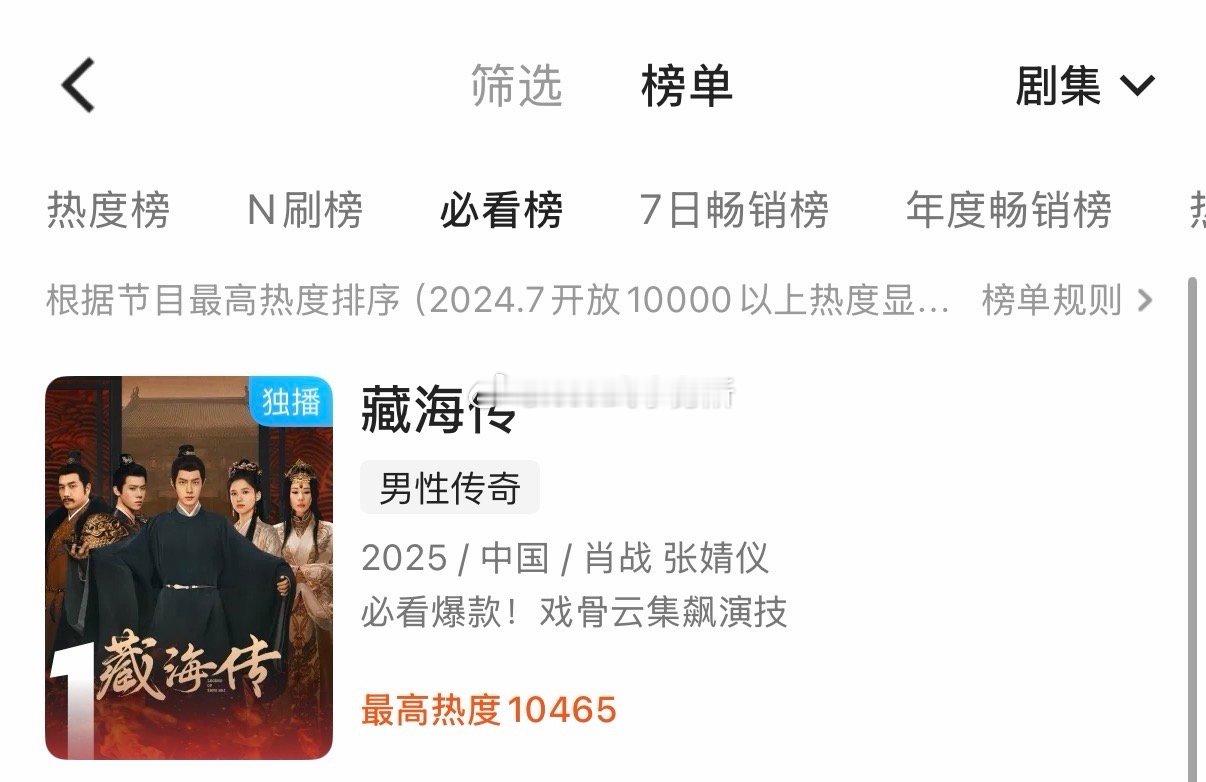 恭喜肖战【藏海传】优酷拉新破5400万，史冠！！！同时【藏海传】还是:🔥优酷热