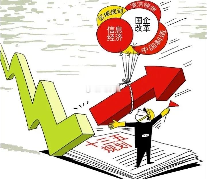 短线演化与本月收盘双规位置的关联分析大盘今日走势与昨日类似，都是低开后震荡上行，