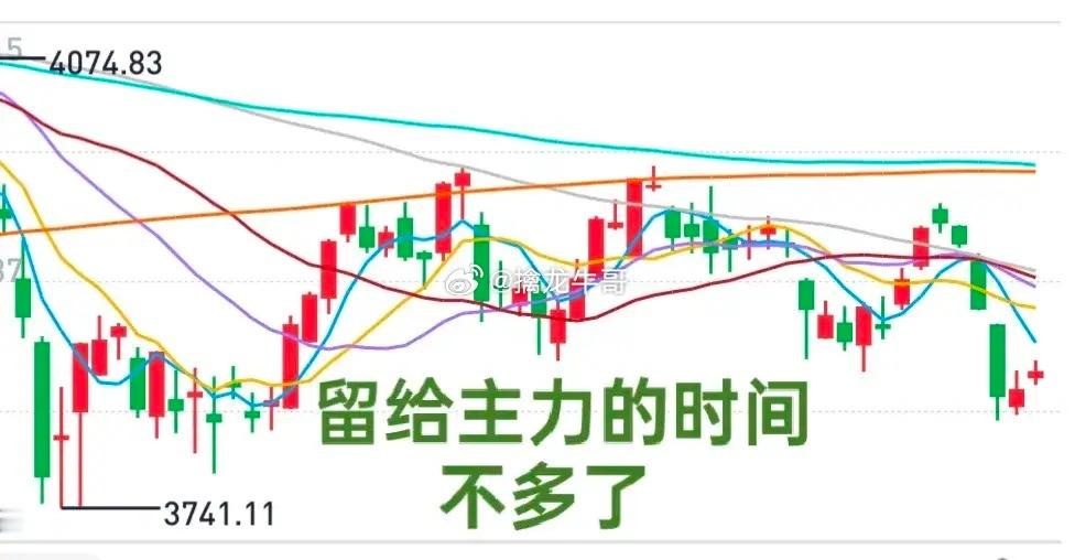 A股：大盘今天难红，外围股市绿意盎然。近几年的10月份，只有去年10月份是上涨的