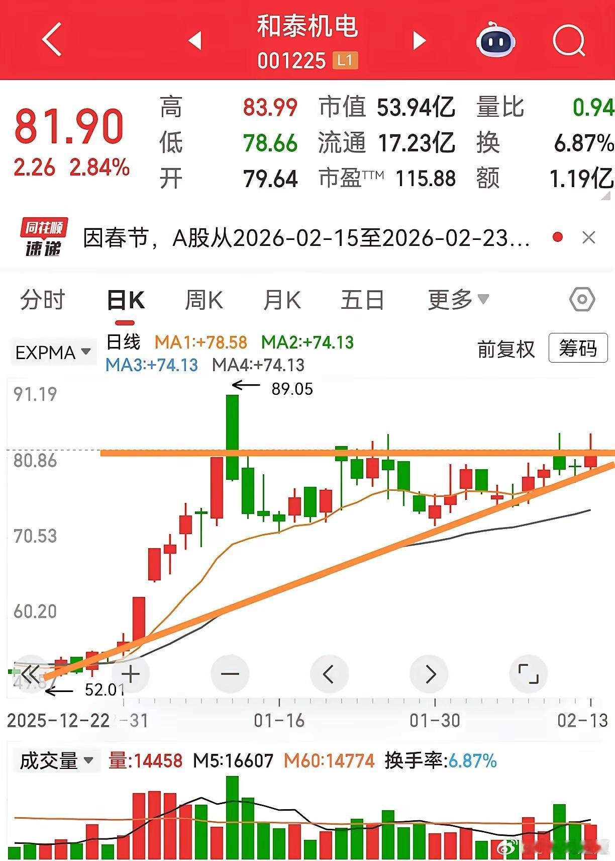 什么是过年，于我而言，就是用最任性的方法休息一下。我的最任性的方法就是躺着，或是