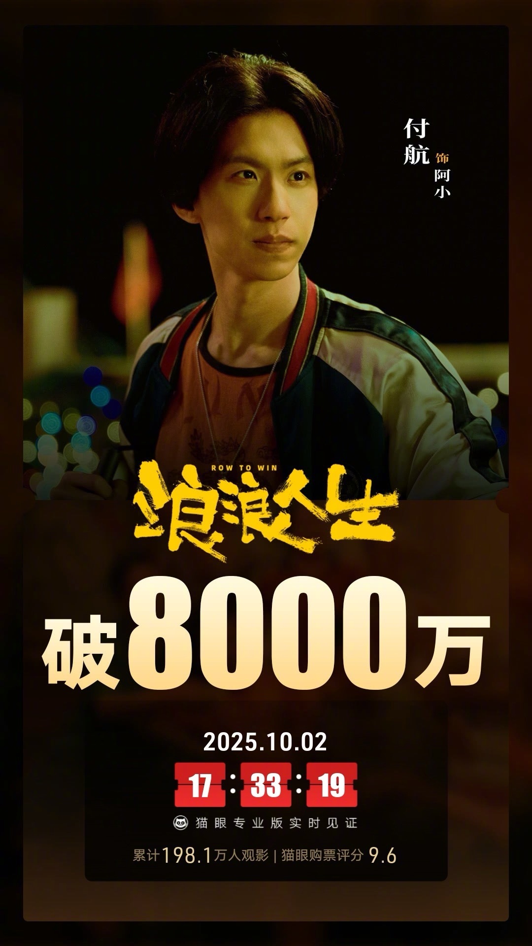 浪浪人生票房破8000万 据猫眼专业版数据，电影《浪浪人生》上映3天，总票房破8