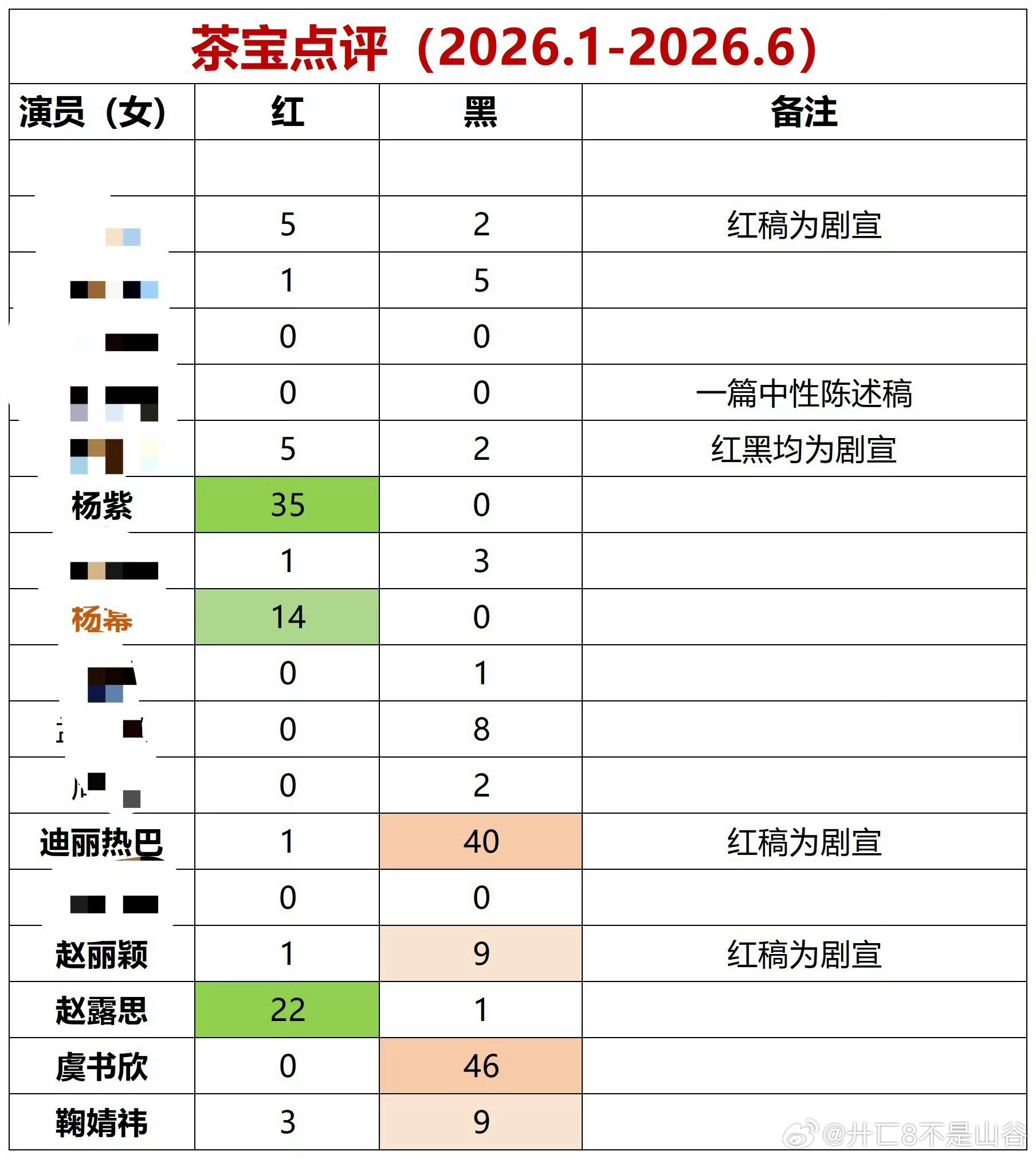把这些无良yxh取缔了之后呢，背后操控他们的“大老板”不查一查吗 