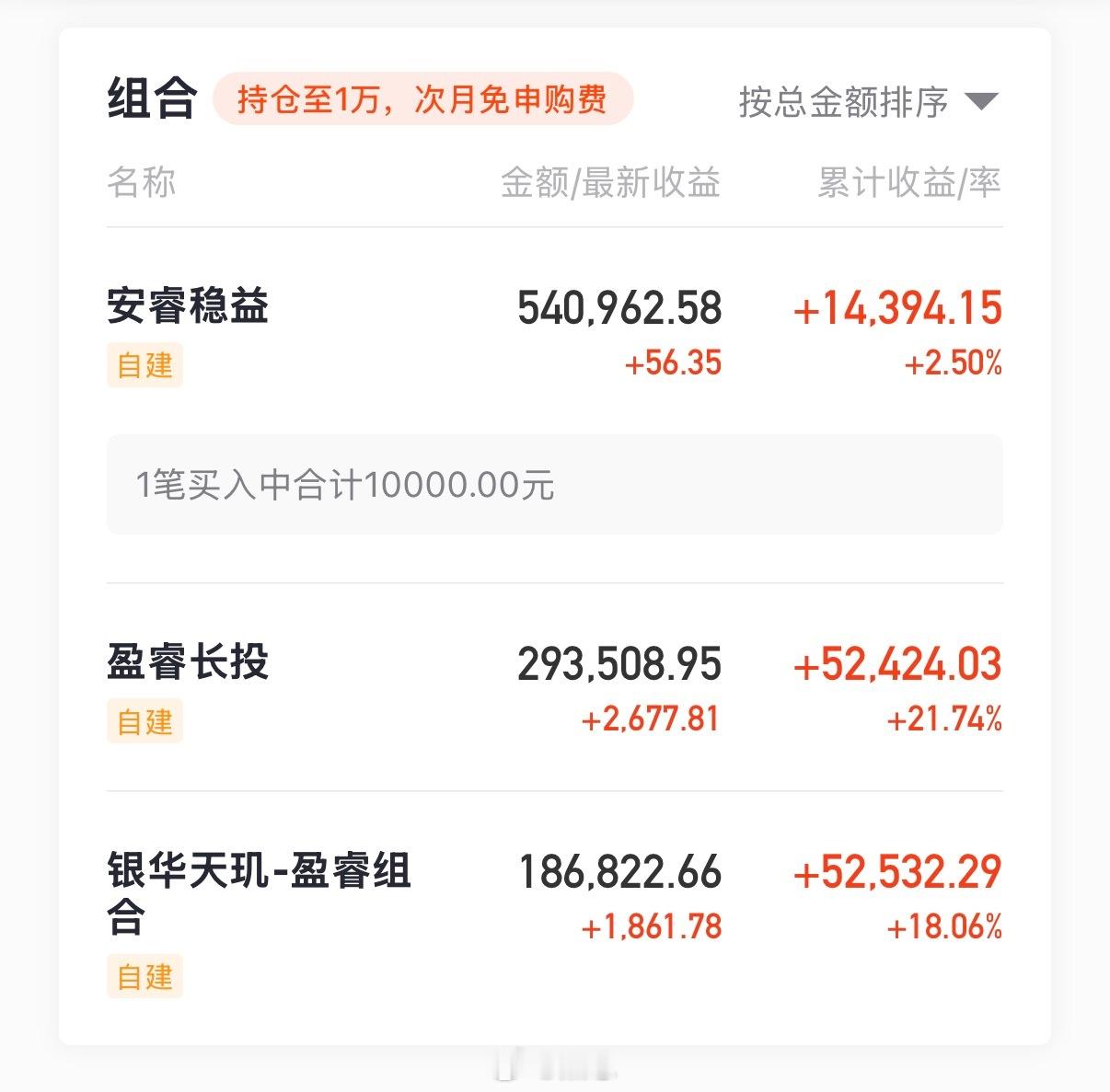 安睿是储备长投后续使用的资金的，在备用金预留未来1-2月使用的资金后，为尽可能的