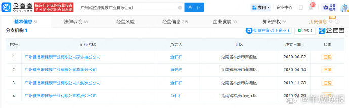 #赵露思曾是优思益品牌大使# 【赵露思未回应优思益代言事件】近日，优思益被曝为“
