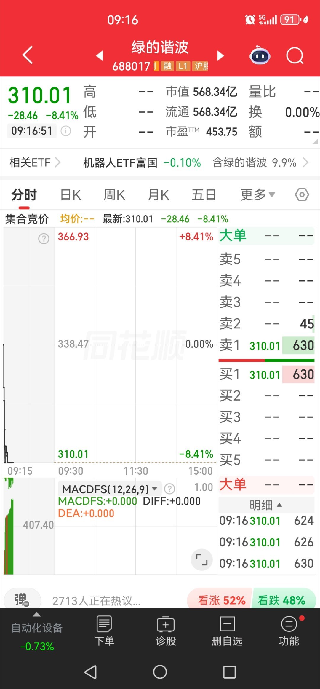 疯了吧，这样跌！ 