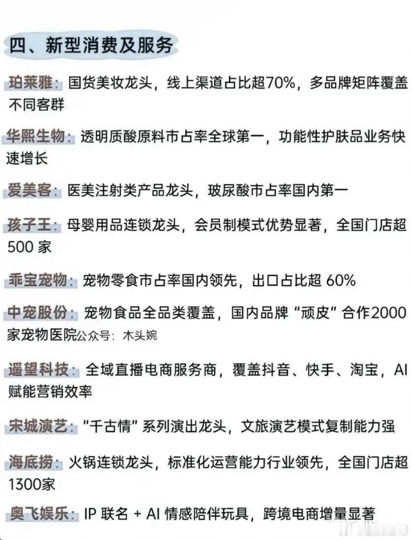 大消费细分龙头以上内容仅供学习交流，不构成任何决策建议。 