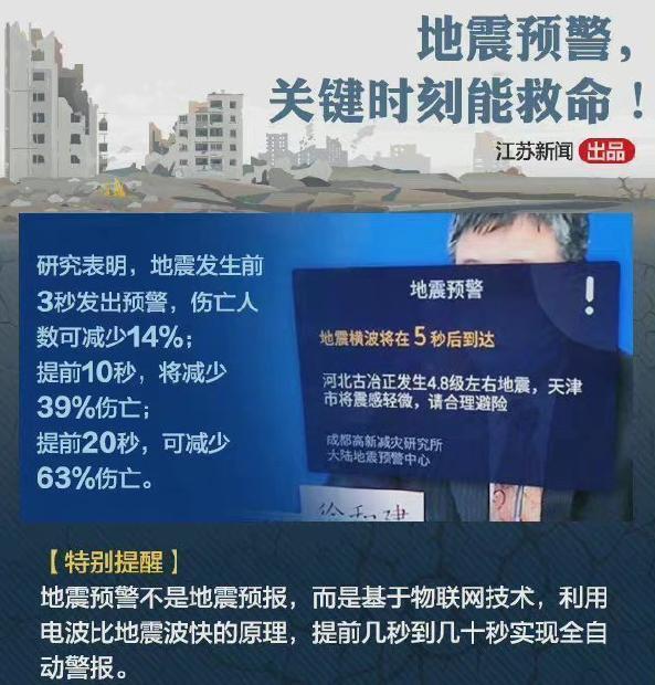 #新疆乌什县发生7点1级地震# 2024年1月23日凌晨2时09分，新疆乌什县发