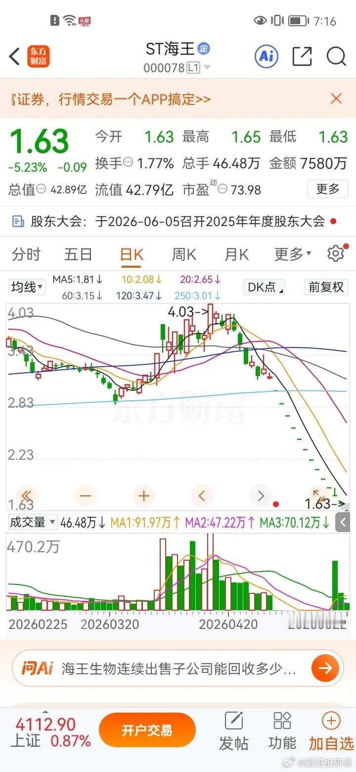 亲爱的客栈给王鹤棣的颁奖词一位江苏股民，当初看到海王生物走势亮眼，前期接连收获三