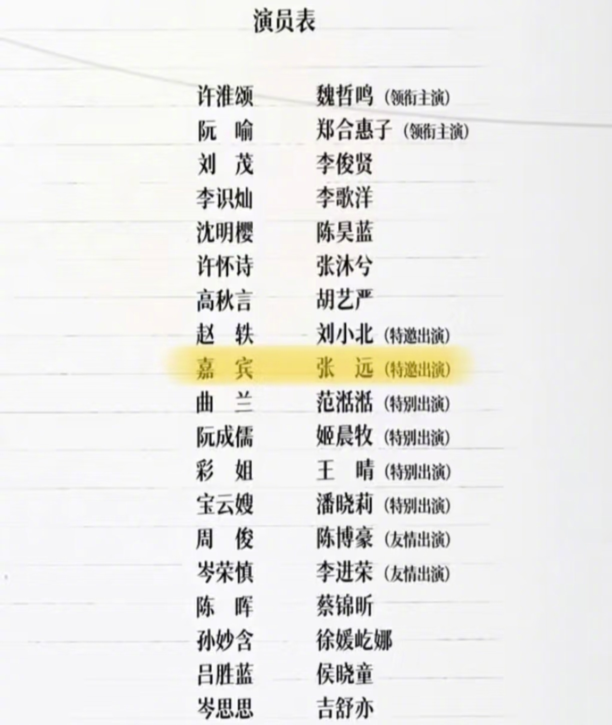 这次张远真的是嘉宾张远现偶演嘉宾 哈哈哈哈哈哈哈我不中了这次张远真的是嘉宾了！！