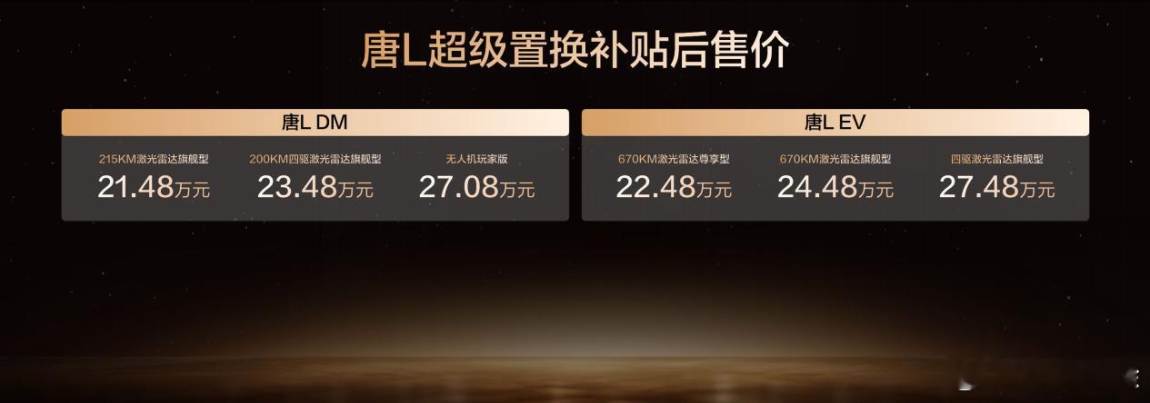 比亚迪唐L车展首发 | 中产家庭的“六边形战士”来了！划时代旗舰！比亚迪唐L新色