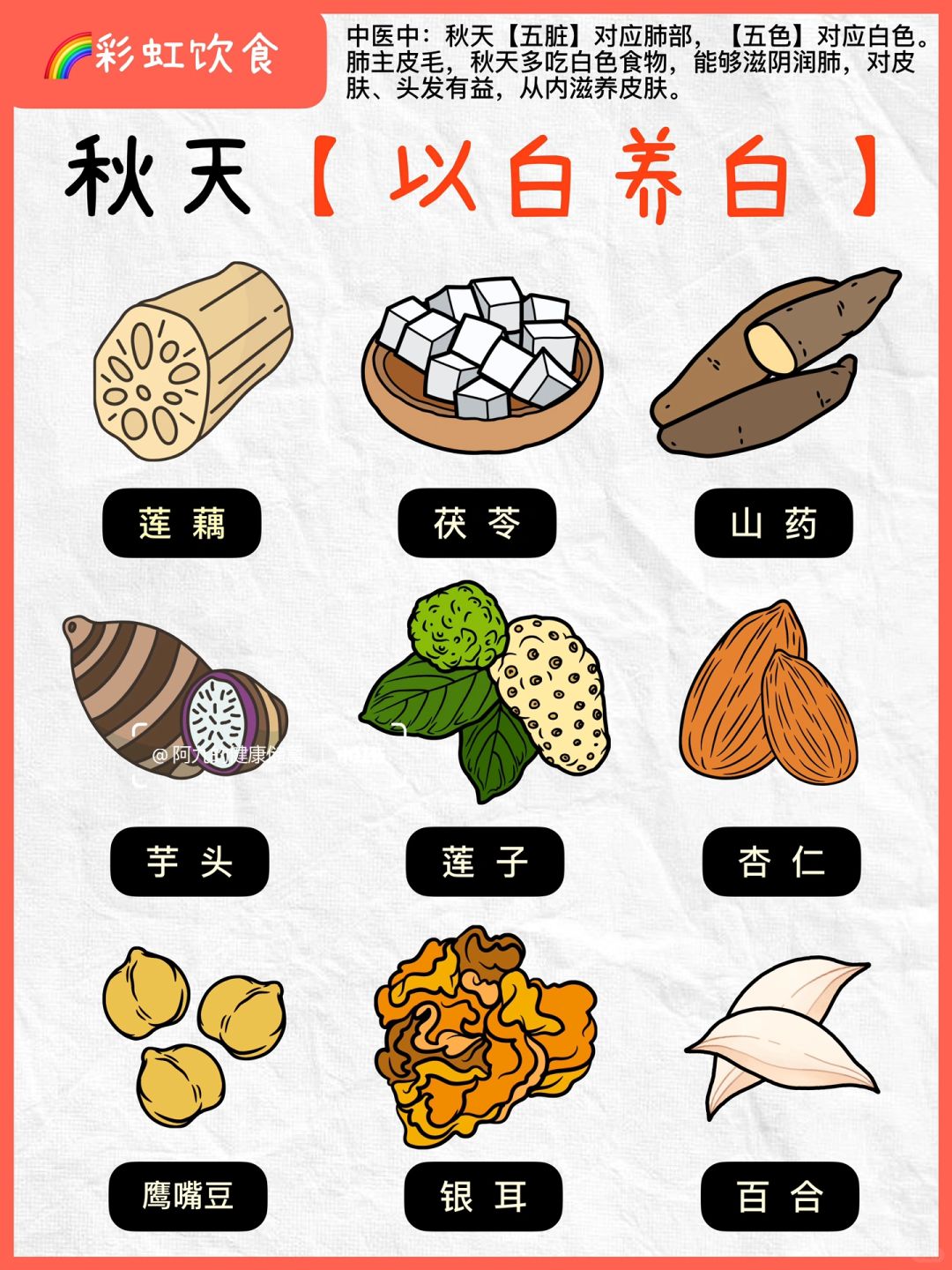 震惊，秋天太适合吃白色食物了！码住！