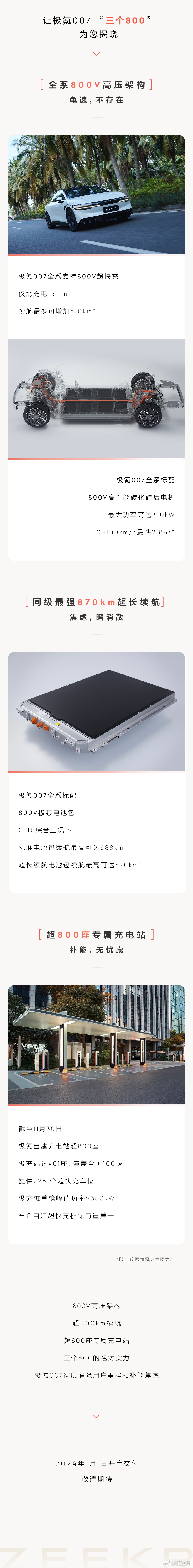 27号极氪007正式上市，关注一下最终的版本和价格，前几天在三亚试驾了，跟我一起