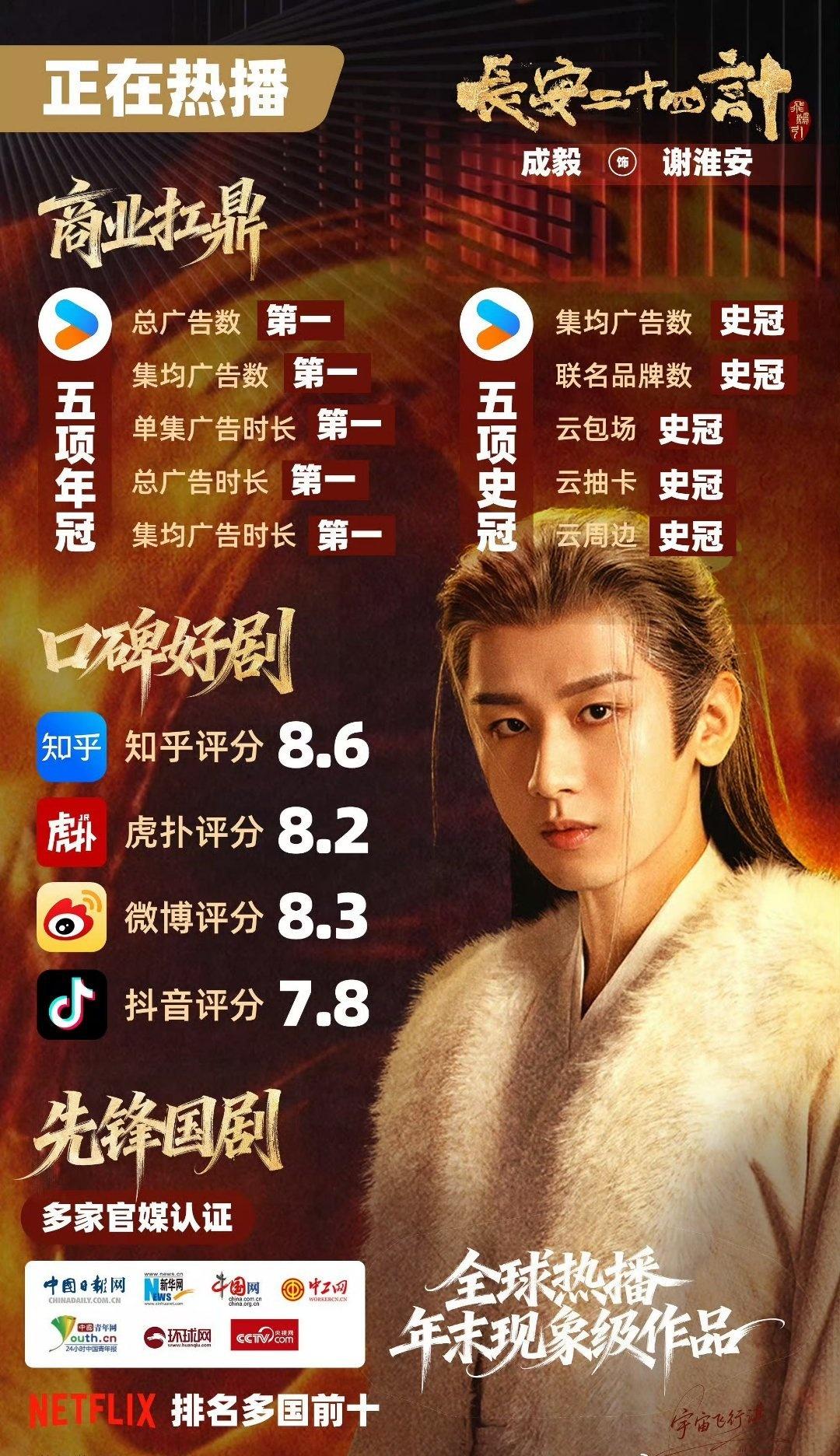 成毅成毅长安二十四计被赞古装版基督山伯爵成毅长安二十四计创央八该时段古装剧史冠