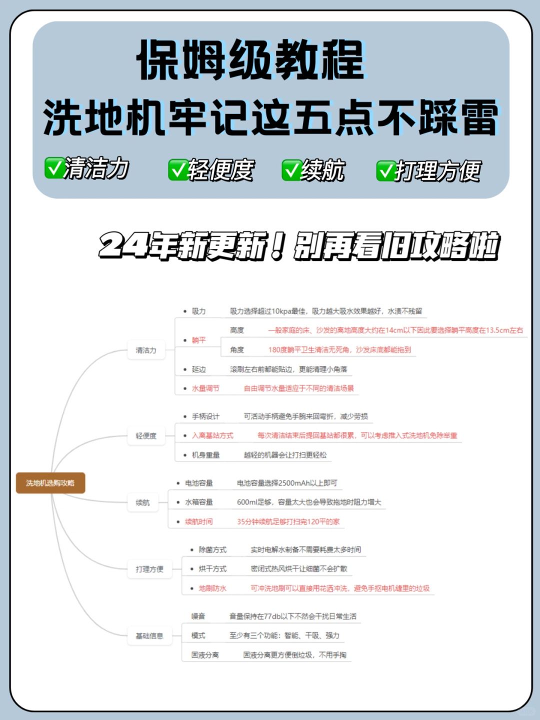 ✨家人们！超宝藏的新品洗地机往这看❗️