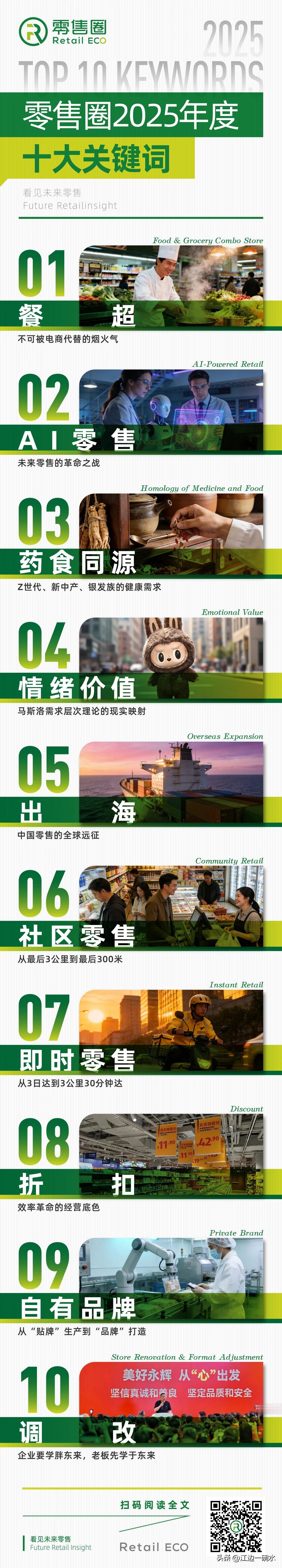 零售圈2025年十大关键词。
和每个人息息相关，你所在的行业对应了哪个关键词呢？