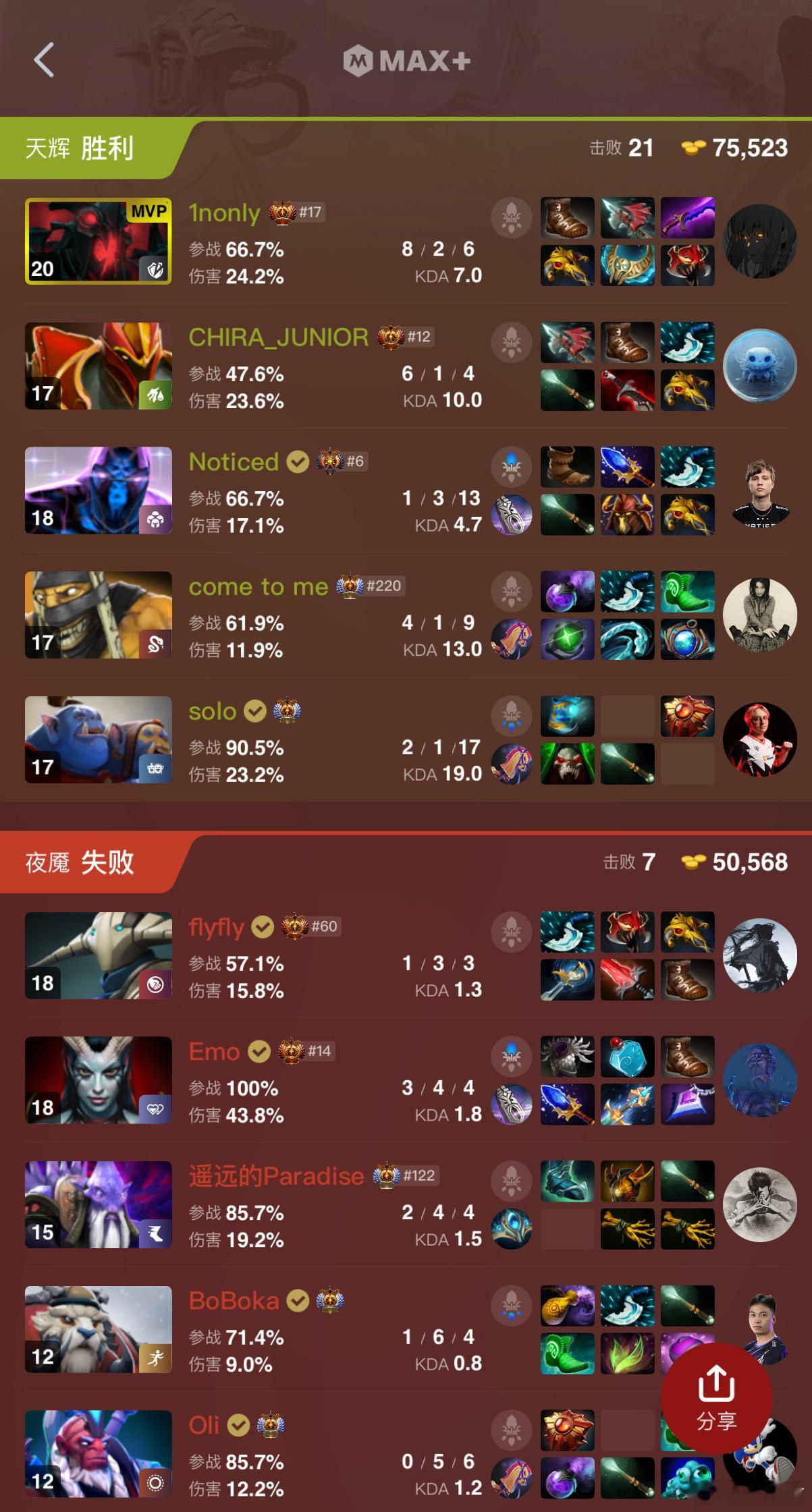 YB第一局不敌Solo新队dota2 ​​​