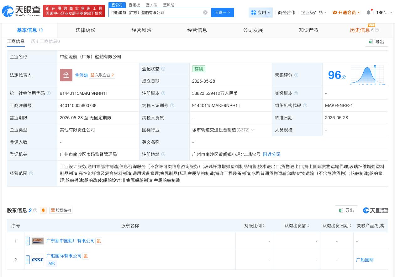 中国船舶等在广东成立新公司 注册资本约5.9亿
天眼查App显示，近日，中船港航