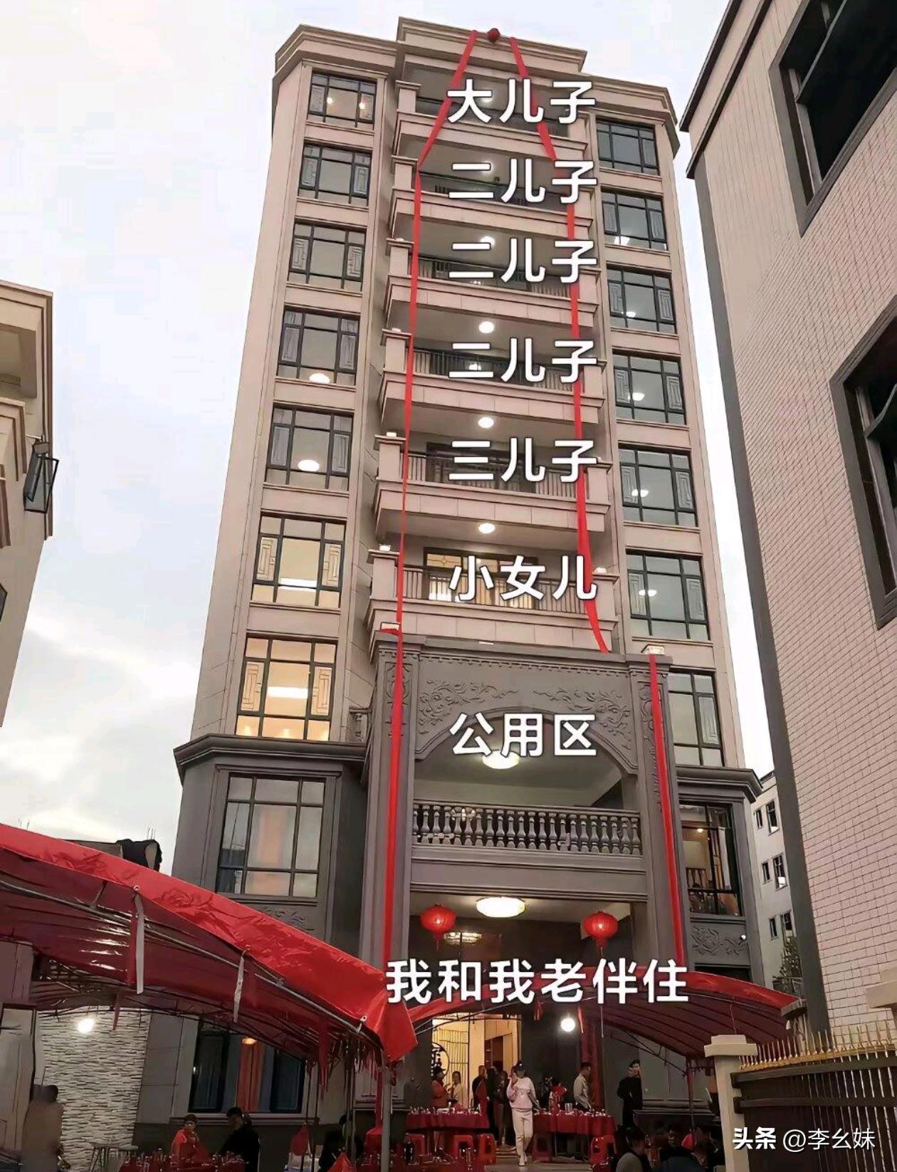 这是哪里的农村自建房？这么豪横
