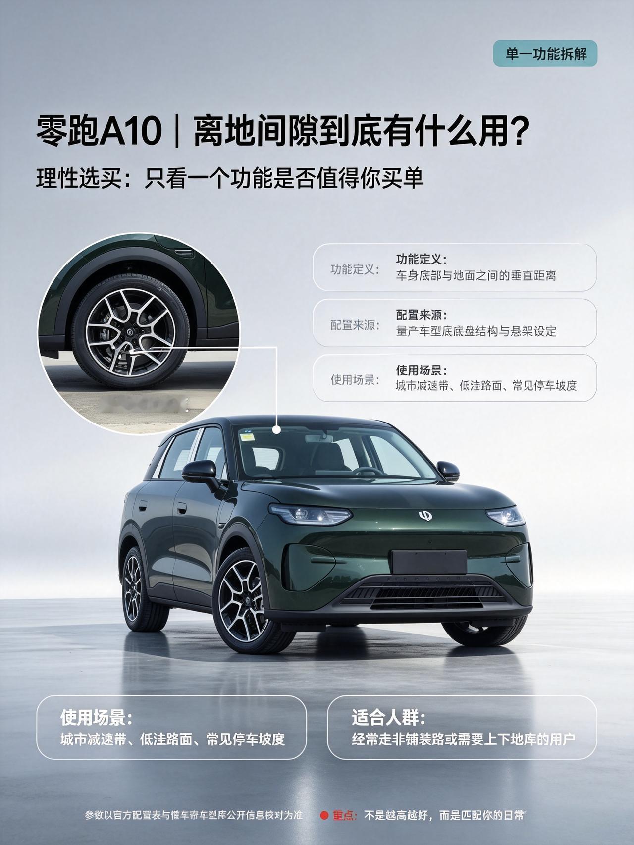通俗易懂点儿讲，离地间隙就是车身底部离地面的垂直高度，相当于给你的车穿了一双有一