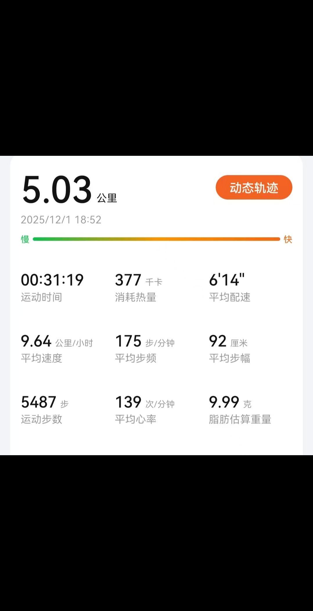 这就是我来时的路，跑起来小趴菜申请出战运动 跑步打卡 潍坊