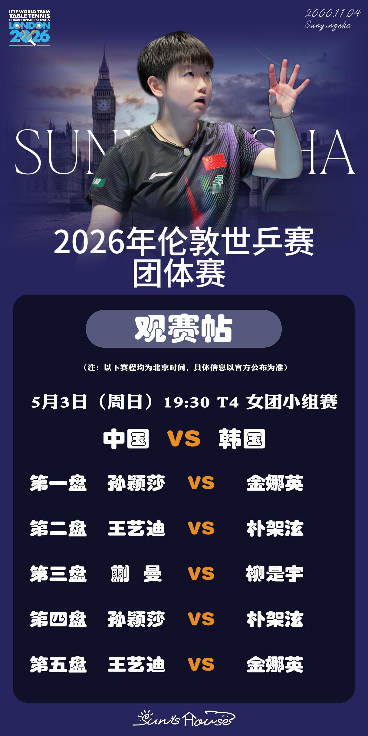 孙颖莎 🏓伦敦世乒赛团体赛 【5月3日女团小组赛观赛帖】赛制：五盘三胜项目：女