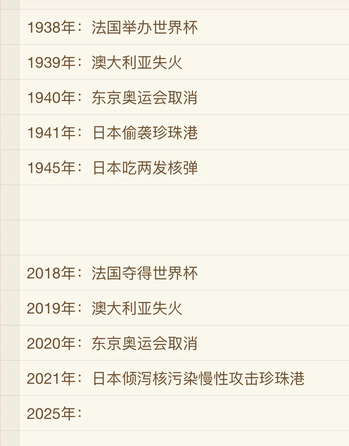 原来历史一直在轮回
如有雷同，那就对了