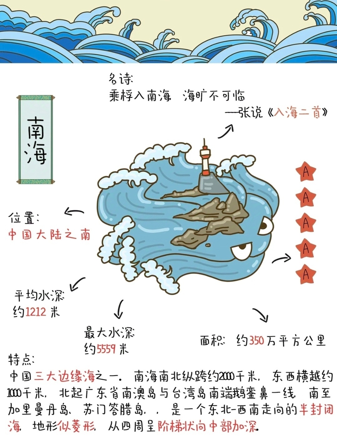 “  五湖四海分别是什么 ...  ” 